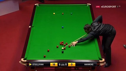 How Did That Ball Drop-! Ronnie O'Sullivan - 2016 World Snooker Championship