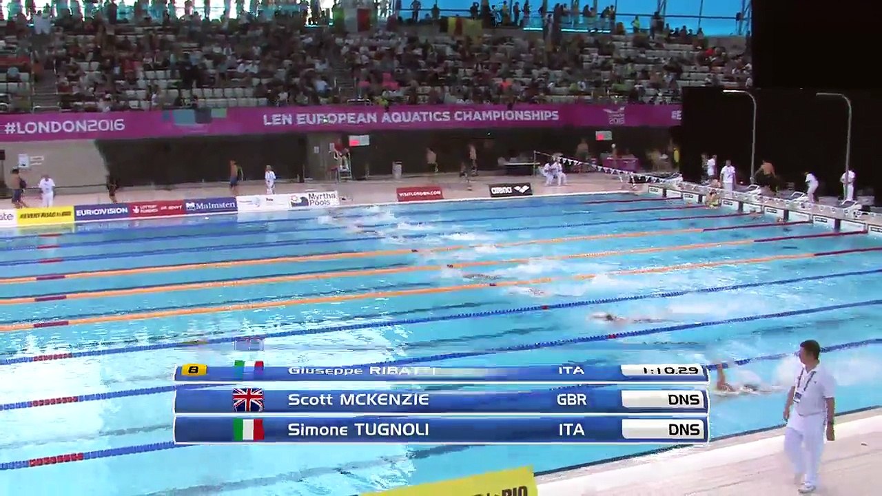 Londres - 100 Libres Ivan