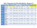 Slide 26: SKU Popularity/Profitability Report?