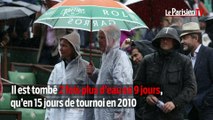 Roland-Garros : la pire année de pluie depuis 10 ans !