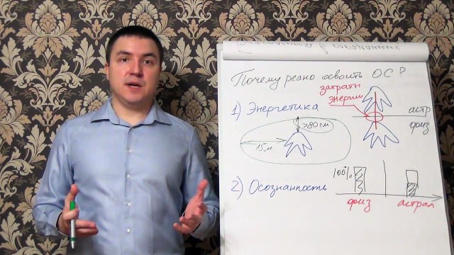 Евгений Грин — Почему реально освоить осознанные сны. Осознанность