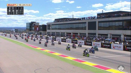 2016 FIM CEV Repsol Round 3 Moto3 MotorLand Aragon Highlights