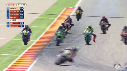 2016 FIM CEV Repsol Round 3 Moto2 Race 2 MotorLand Aragon Highlights