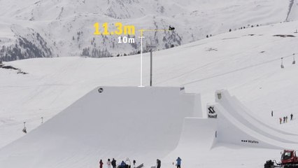 World Record Highest Hip Air | Christian Haller