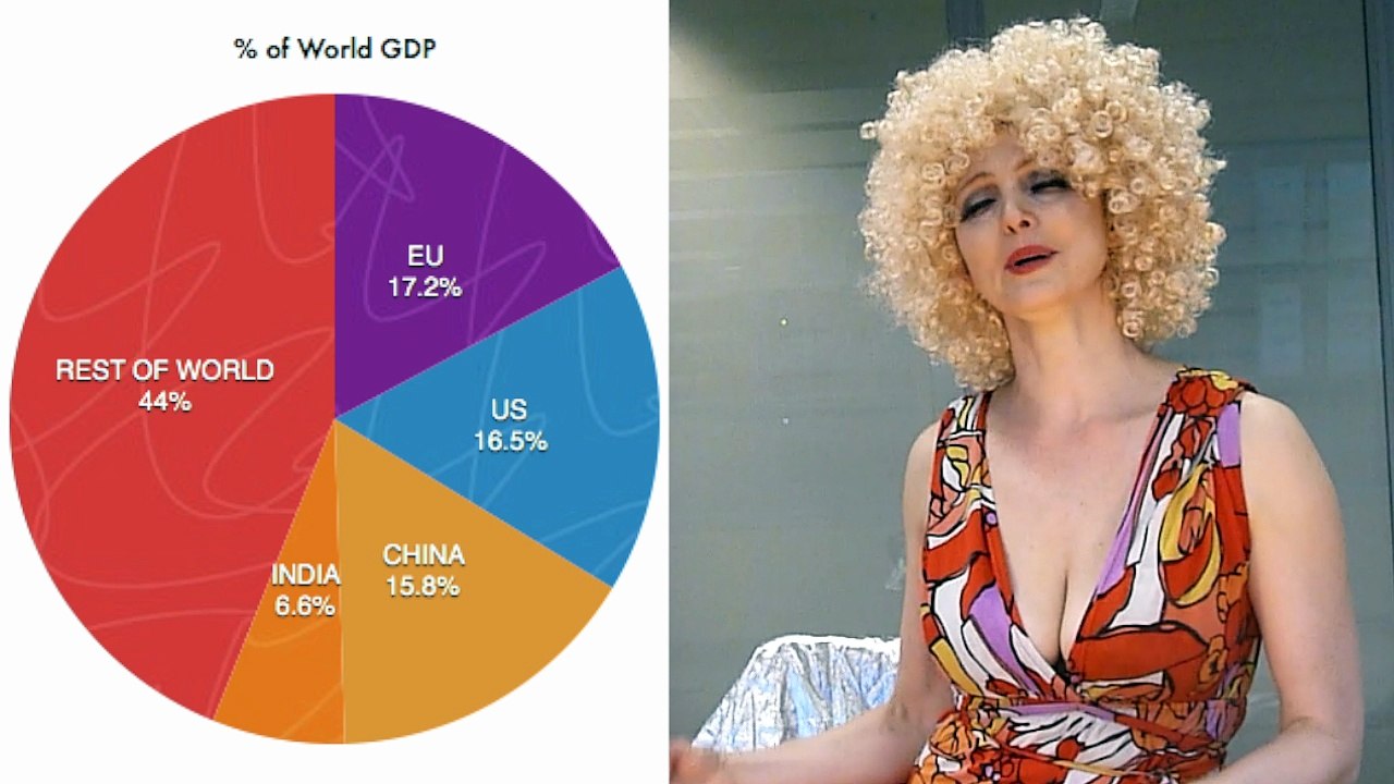 Ep 2. Why are we in the EU? :Songs of Brexit by The Singing Psychic