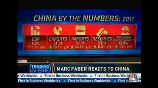 HAHAHA   Marc Faber   Reacts to China's GDP