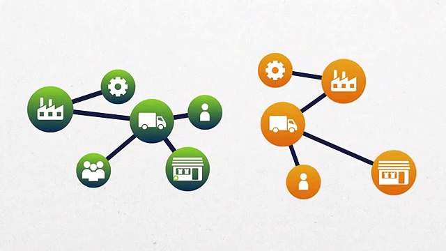 Supply Chain Software | Adjuno SCM Solutions