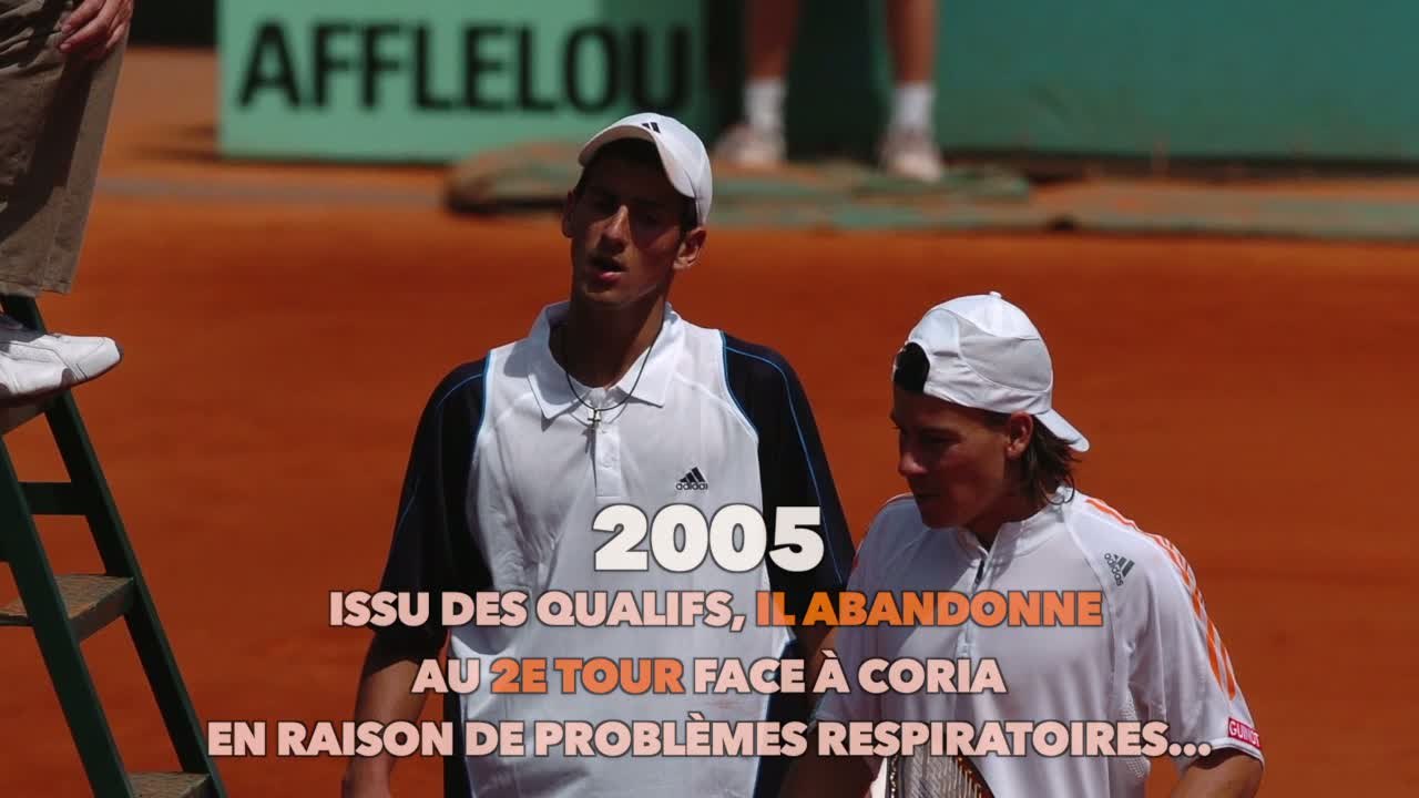 Tennis - RG (H) : Djokovic et Roland-Garros