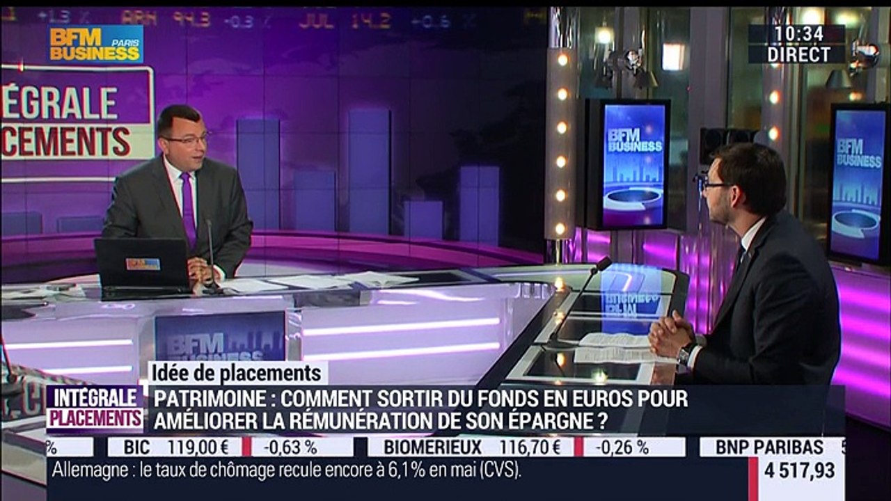 Idées de placements: Comment sortir progressivement du fonds en euros ? – 31/05
