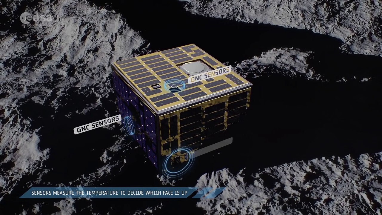 In 2022 the Mascot-2 microlander would be deployed from the main AIM spacecraft to touch down on the approximately 170-m diameter ‘Didymoon’, in orbit around the larger 700-m diameter Didymos asteroid.