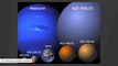 Canadian College Student Finds Four Previously Unknown Planets