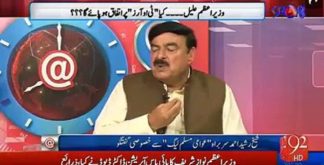 Ye Mulk koi Gajar Mooli nahi hai- Shiekh Rasheed Government py baras pary