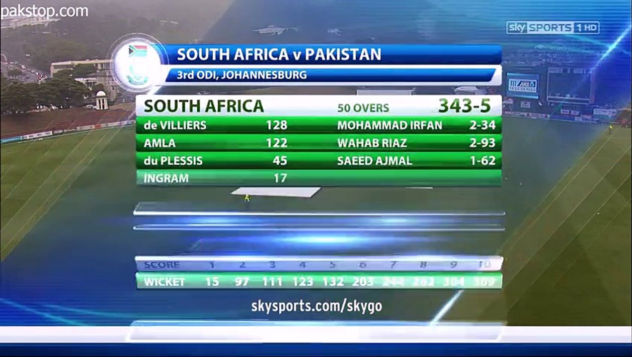 Watch Shahid Afridi's 158 meters long six