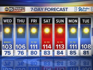 Arizona web weather: 5-31-16