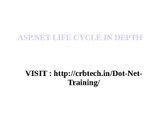 asp-dot-net-life-cycle-in-details