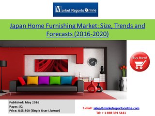 Japan Home Furnishing Market Size, Trends and Forecast