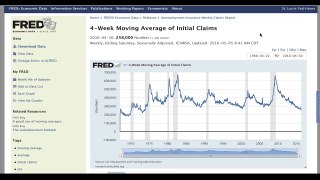 Mike Maloney 5 Reasons Stock Market TO CRASH, Gold & Silver Price To SOAR