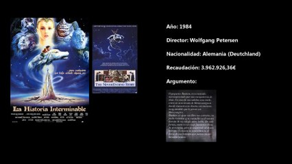 Crítica de la película: La historia Interminable (The Neverending Story) 1984