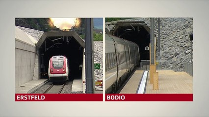 O maior túnel ferroviário do mundo