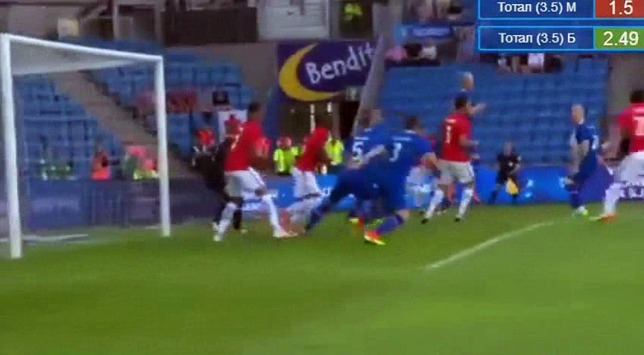 Stefan Johansen Goal HD - Norway 1-0 Iceland 01.06.2016