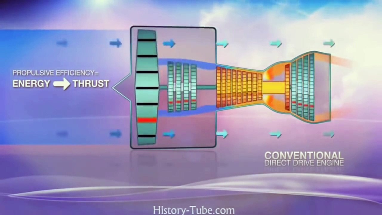 2020 NASA's Future Technology #Mind Blow Full Documentary HD | Top SECRET