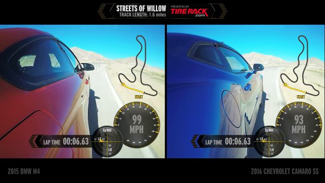 2015 BMW M4 vs. 2016 Chevrolet Camaro SS - Head 2 Head Ep. 74