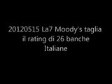20120515 La7 Moody's taglia il rating di 26 banche Italiane.wmv