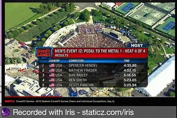 Ben Smith v Mat Fraser - 2015 CrossFit Games Snatch Ladder