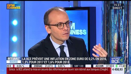 Spéciale BCE: Mario Draghi revoit son objectif d'inflation en hausse pour 2016 - 02/06