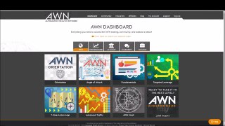 awn - automated wealth network review 2016 my true story