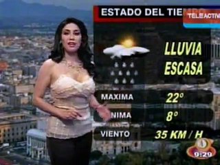 Sugey Abrego Sxy Mexican Newscaster