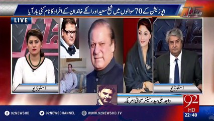 Details Of Hussain Nawaz secret visit to USA