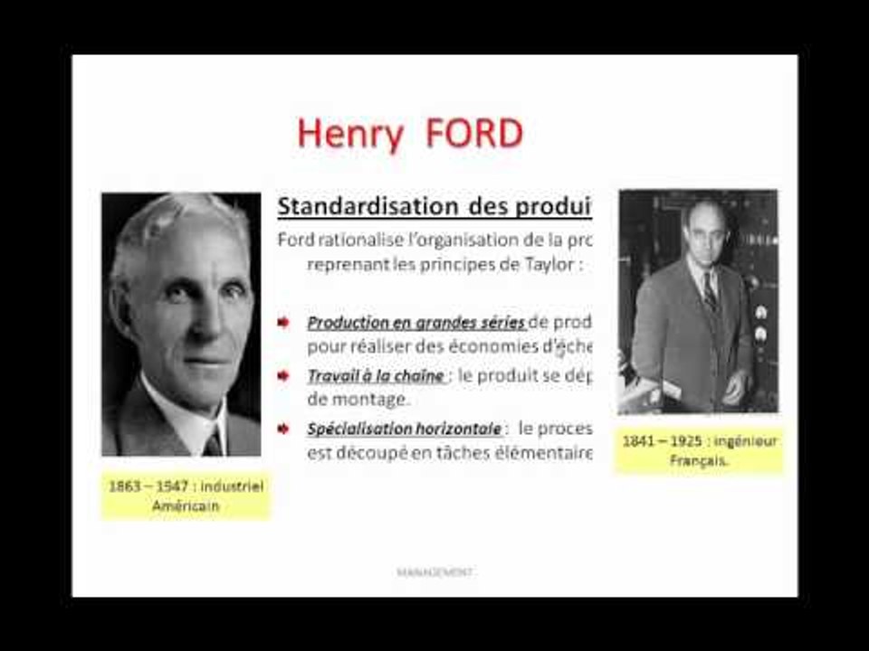 Théories d'organisation Part 01_FPTaroudant.com