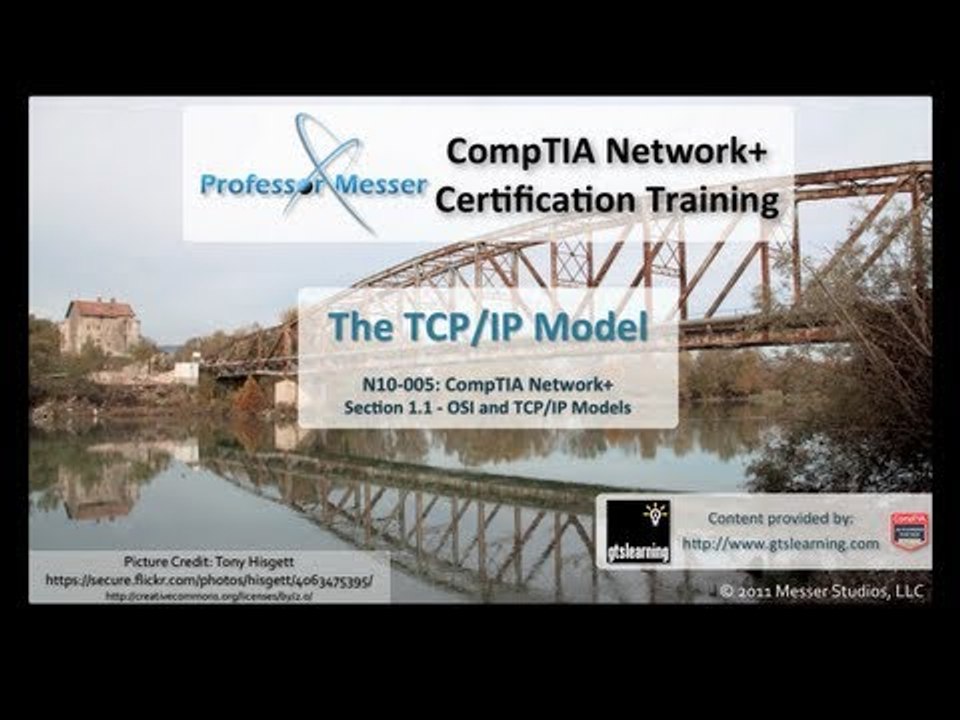 The TCP/IP Model - CompTIA Network+ N10-005: 1.1