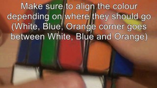 HOW TO SOLVE A 3x3x3 RUBIK'S CUBE | Learn in under 10 minutes (Beginner's Method) [HD]