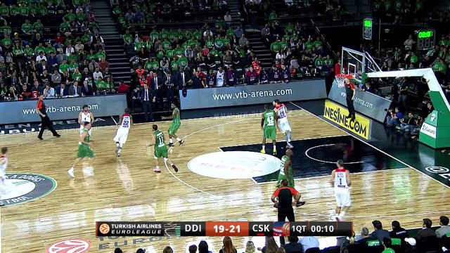 Milos Teodosic Top 5 Plays