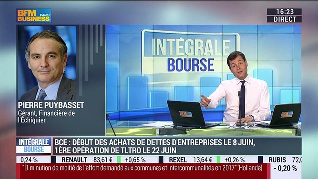 Début des achats de dettes d'entreprises: C'est une possibilité pour les entreprises européennes de reprendre plus de risque , Pierre Puybasset - 02/06