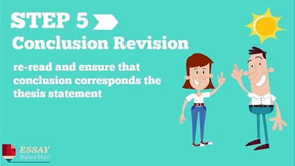 Essay Revision Checklist