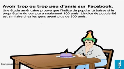 12 conseils pour améliorer rapidement votre image