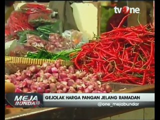 Télécharger la video: Gejolak Harga Pangan Jelang Ramadan (Bagian 4)