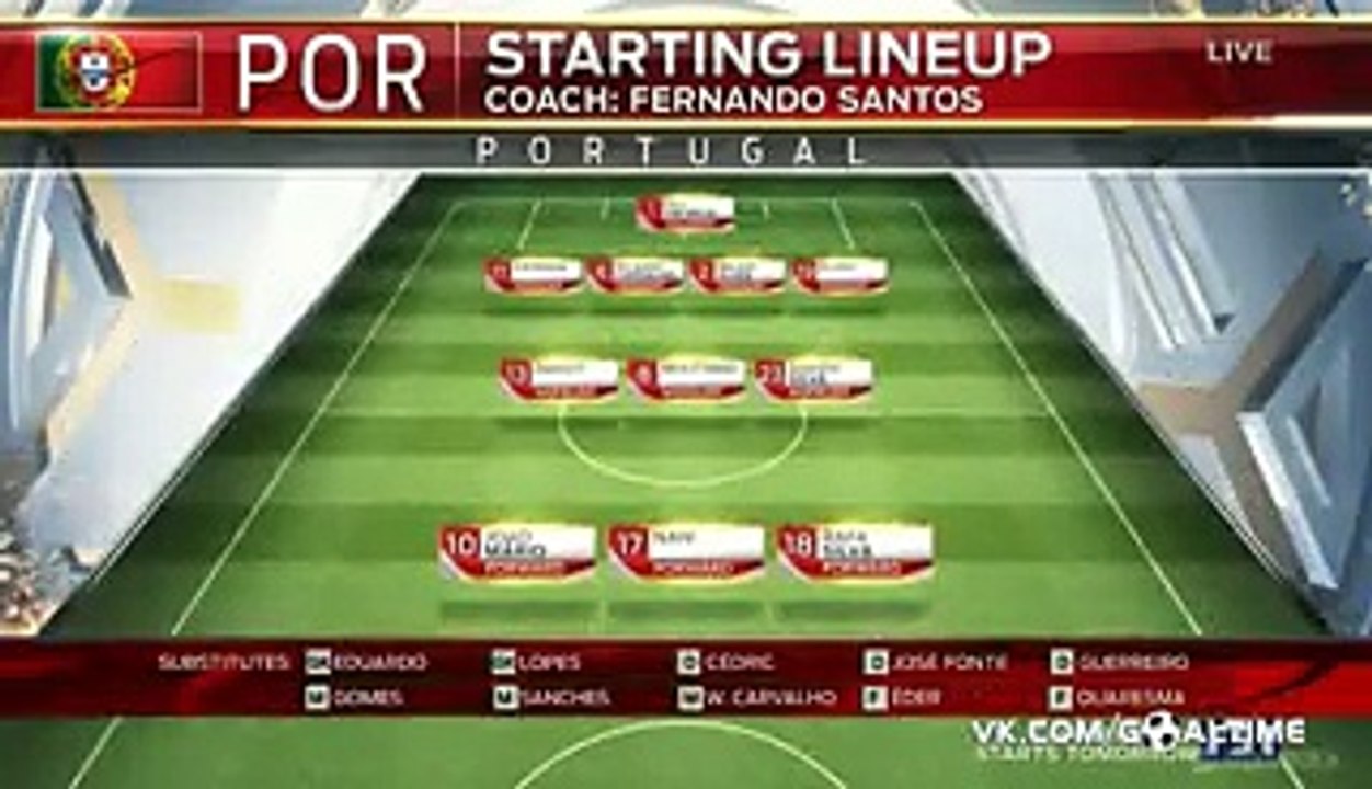 All Goals & Highlights - England 1-0 Portugal Friendly  - 02.05.2016