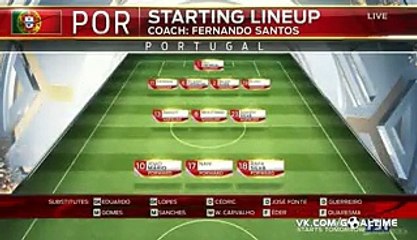 All Goals & Highlights - England 1-0 Portugal Friendly  - 02.05.2016