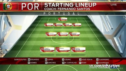 All Goals - England 1-0 Portugal - 02-06-2016