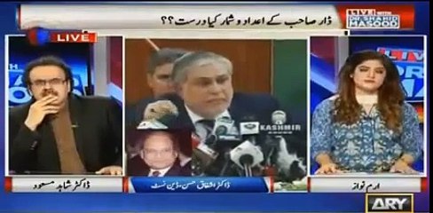 Dr Ashfaq Hassan reveals in Dr Shahid Masood show regarding how Ishaq Dar threatened Finance Ministry people to get a fake figures for Budget