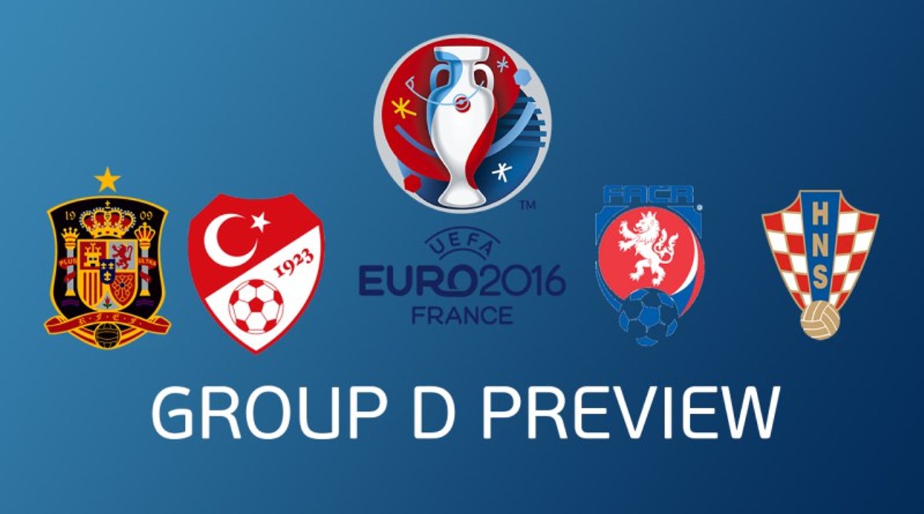 Euro 2016: A guide to Group D