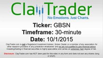 Great Basin Scientific Inc - GBSN Stock Chart Technical Analysis for 10-01-15
