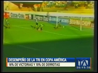 Este es el desempeño de la Tri en las ediciones de la Copa América