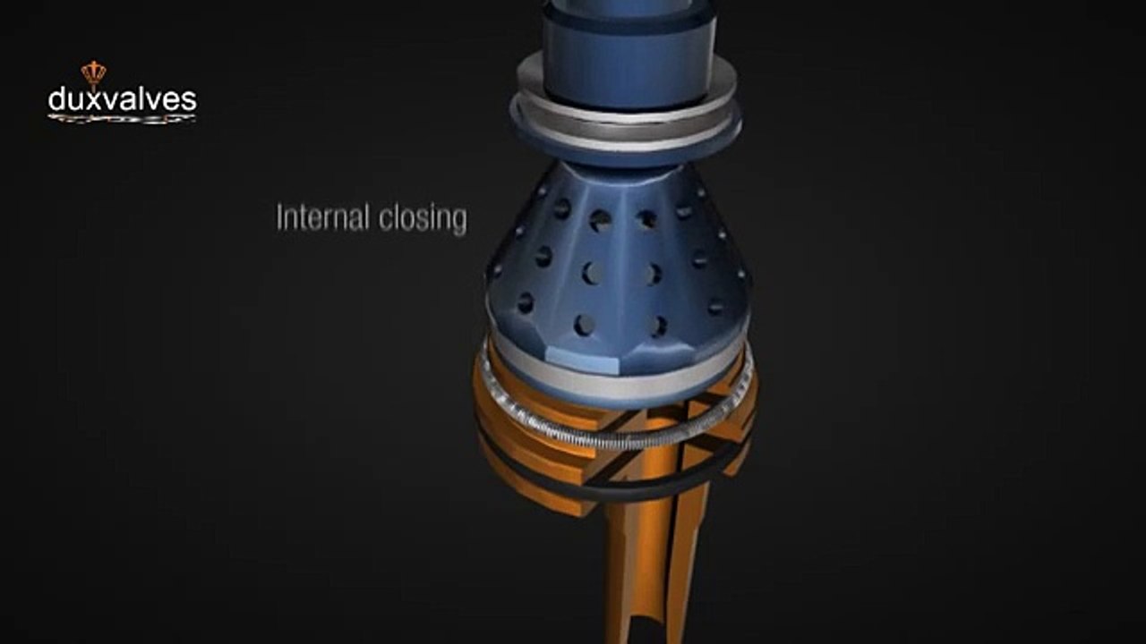 The principle of a choke valve learn