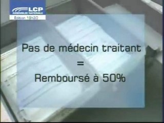 Sarko finances