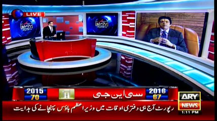 Budget 2016 - Special Transmission - Mansoor Ali Khan